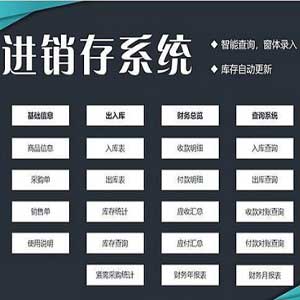 智慧食堂进销存管理系统：让食堂管理更加高效便捷