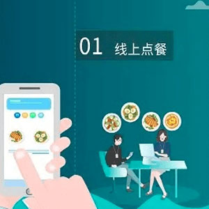 智慧食堂点餐系统商业模式：创新与可持续性