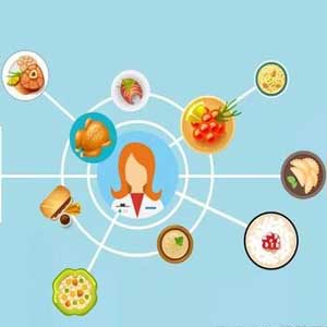 明厨亮灶的总结：智慧食堂食品安全的重要保障